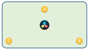 ajorata tehty videoeditoinnin harjoitteluun. Sisältää laatikon jonka sisällä neljä pistettä: A, b, c ja davinci resolve logo